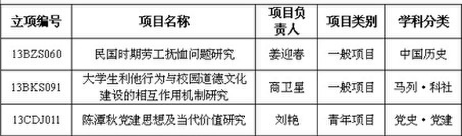 凯发娱乐