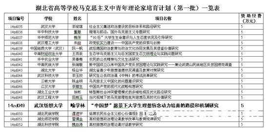 凯发娱乐