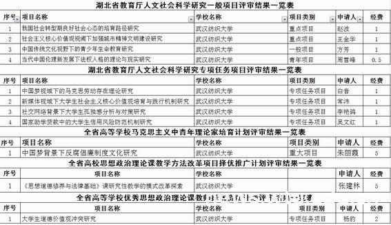 凯发娱乐