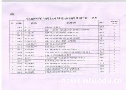凯发娱乐