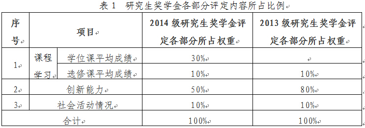 凯发娱乐